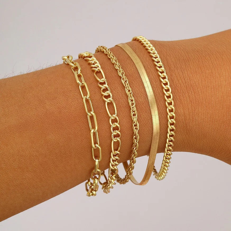Armbandset