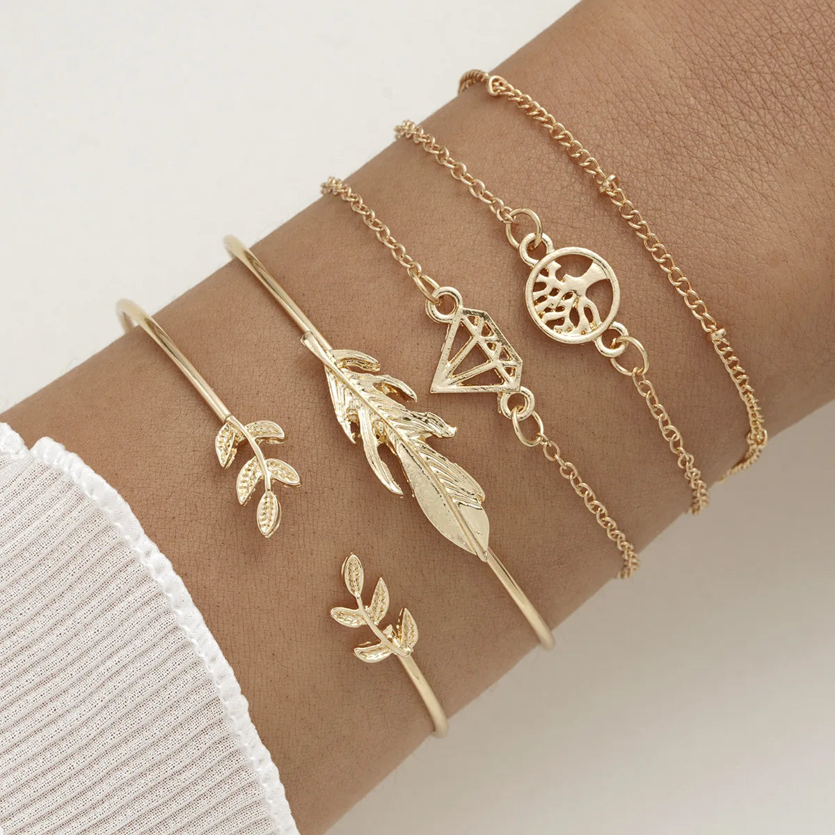 Armbandset