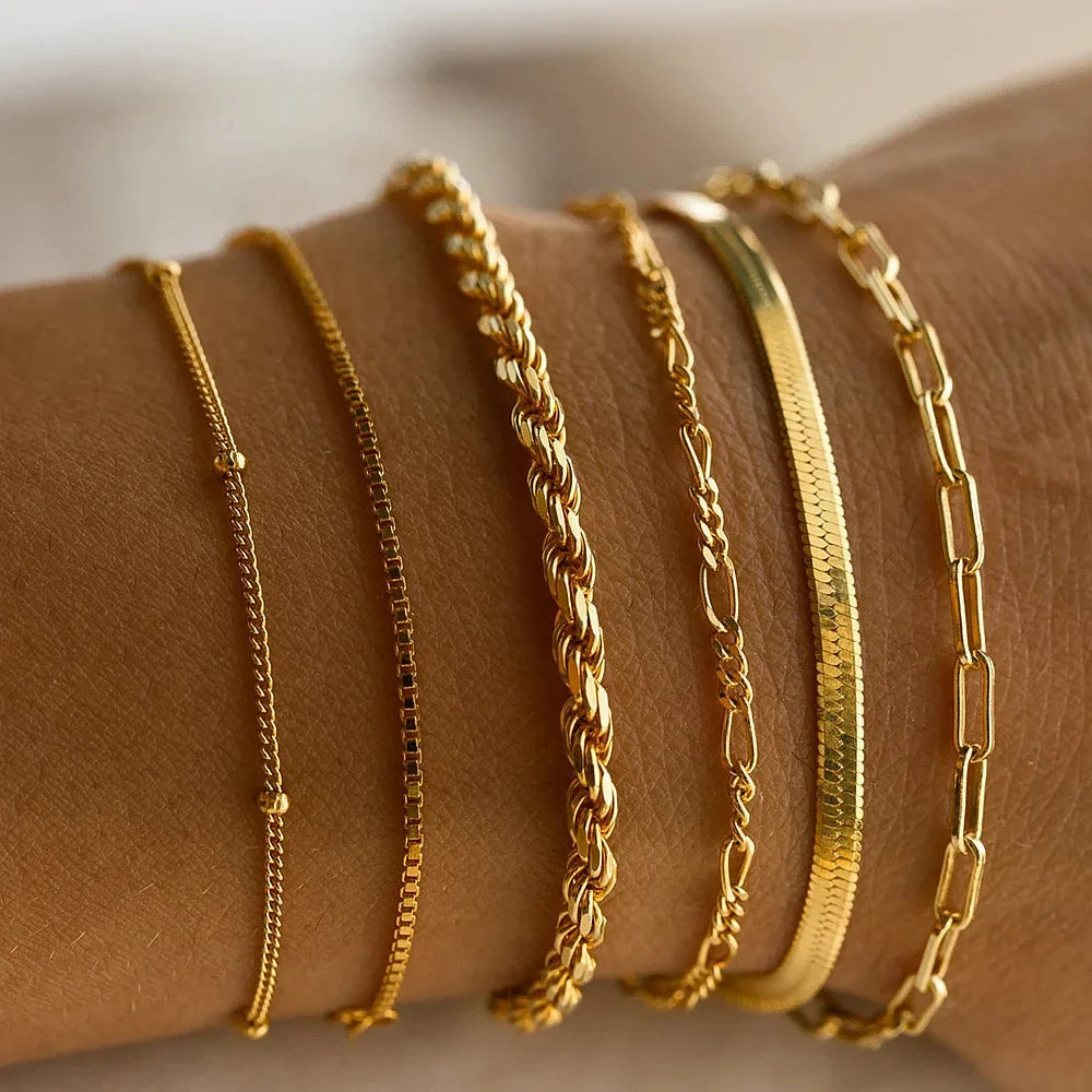Armbandset